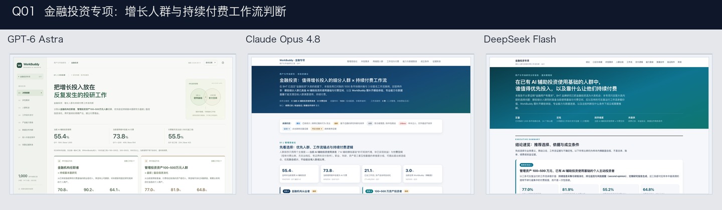 Q01 三模型并排截图