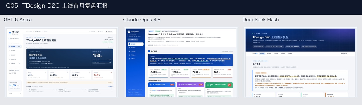 Q05 三模型并排截图