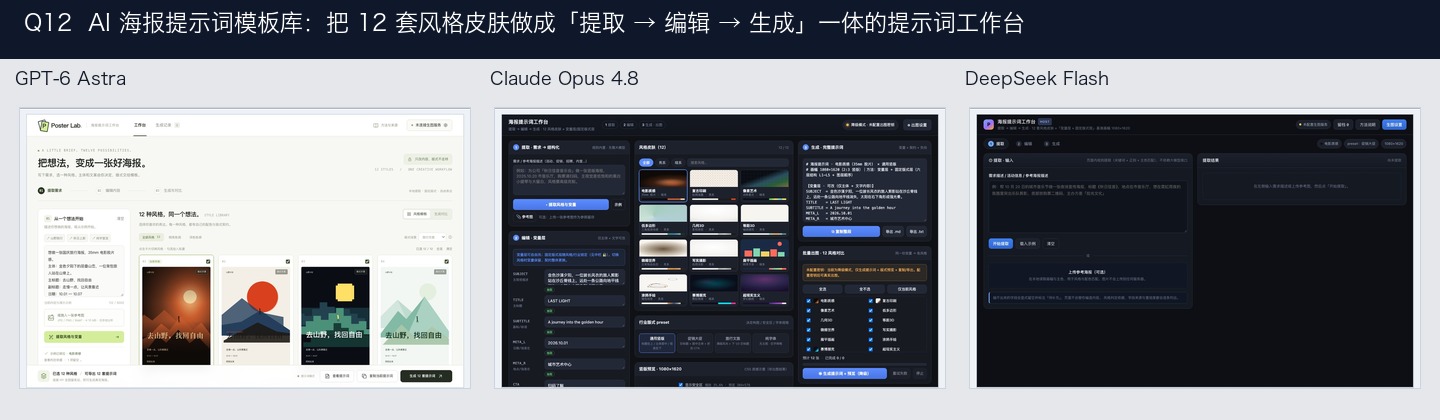Q12 三模型并排截图