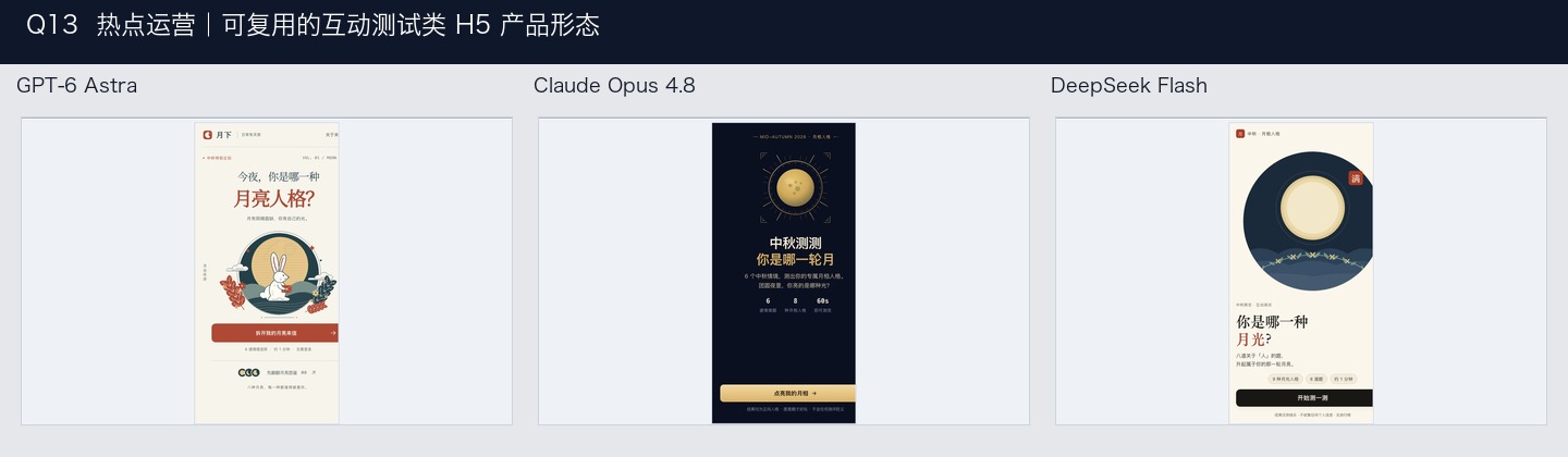 Q13 三模型并排截图
