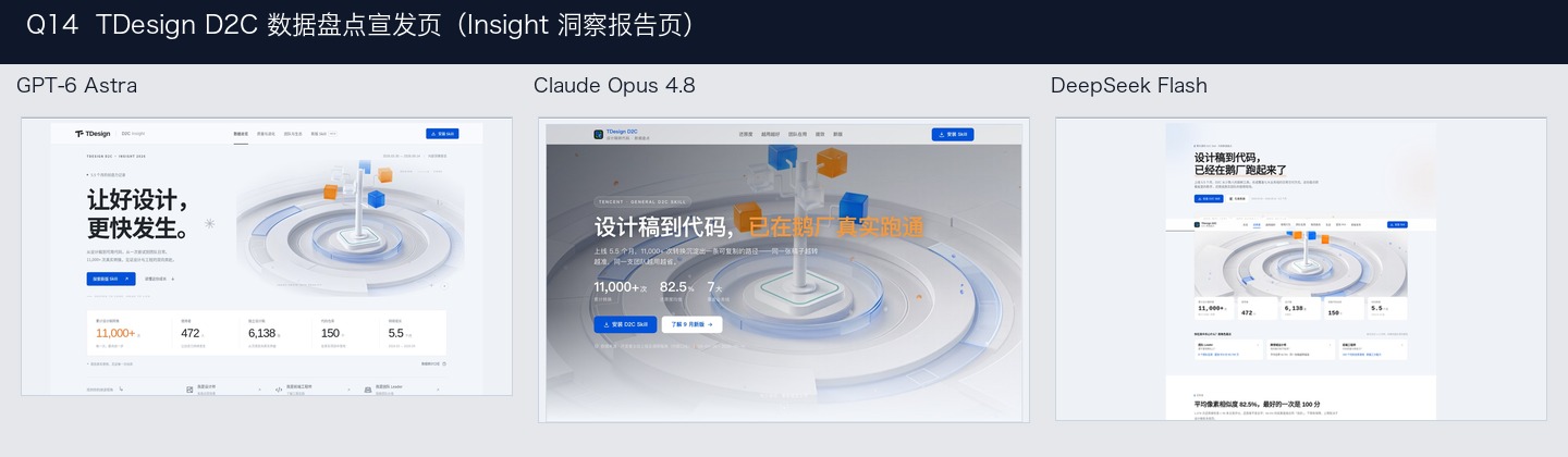 Q14 三模型并排截图