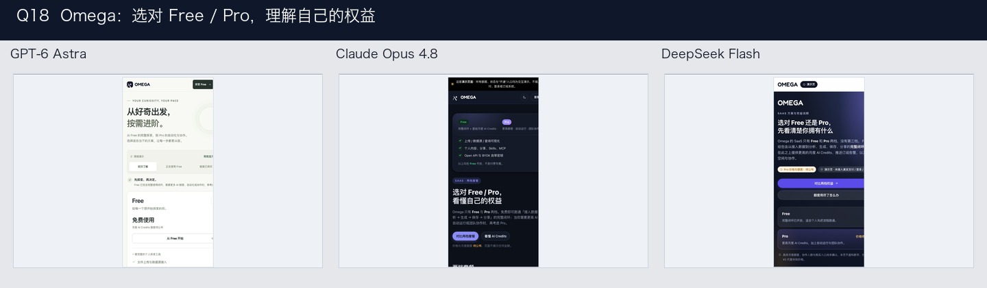 Q18 三模型并排截图