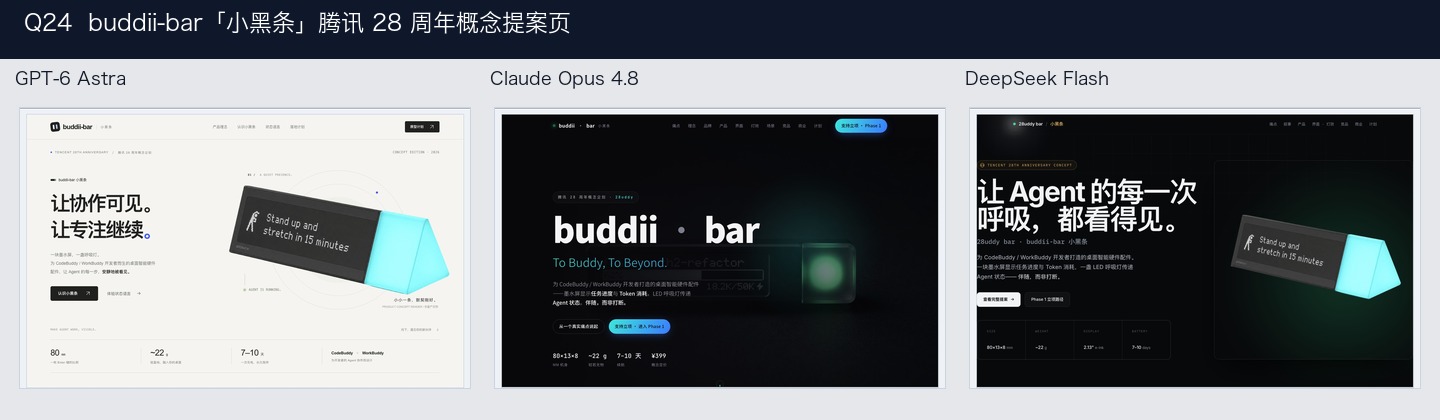 Q24 三模型并排截图