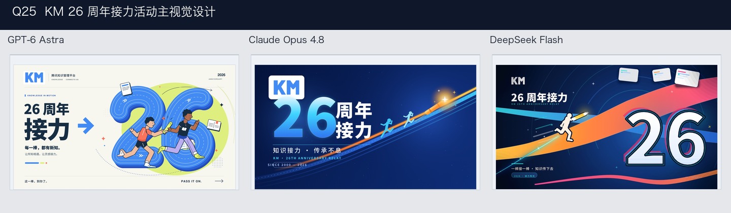 Q25 三模型并排截图